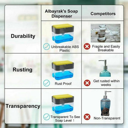 Soap dispenser